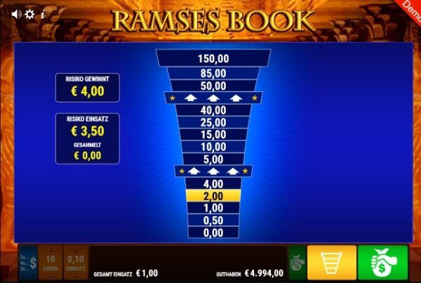Ramses Book Risikoleiter