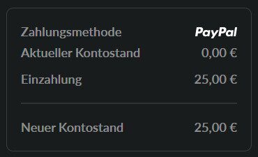 Paypal-Casino-einzahlen