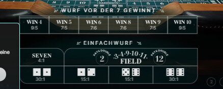 Craps Wettoptionen