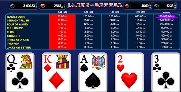 Jacks or Better Video Poker