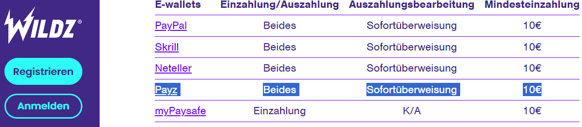 Payz bei Wildz