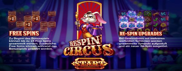Respin Circus ELK Spielautomat