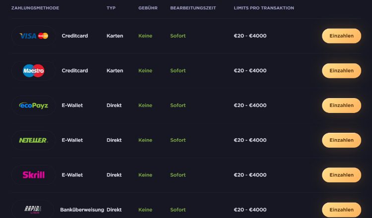 Kas Casino Zahlungsmethoden