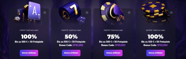 Lucky7even Casino Bonus