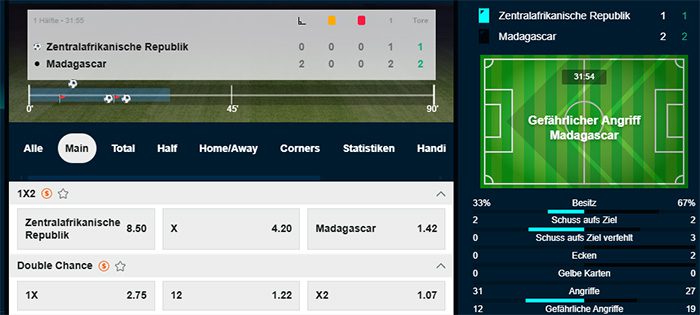 Ninlay Sportwetten
