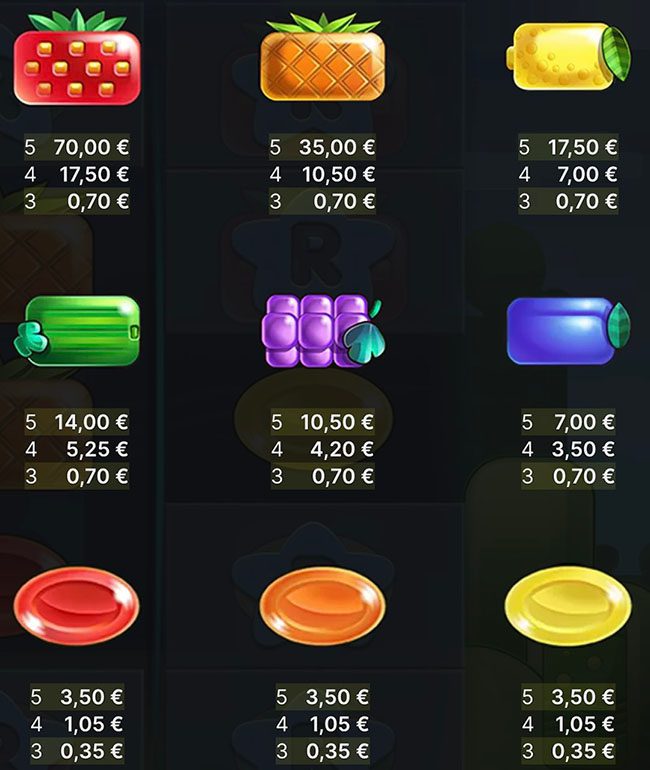 Reel Rush Paytable