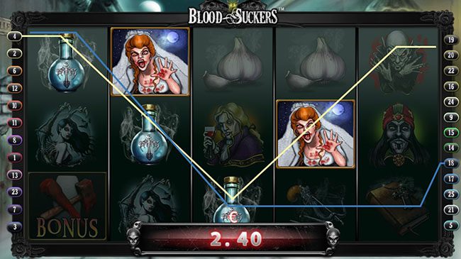 Blood Suckers Gewinn