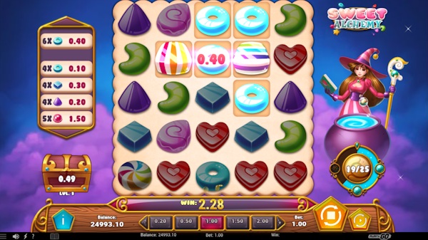 Sweet Alchemy Features